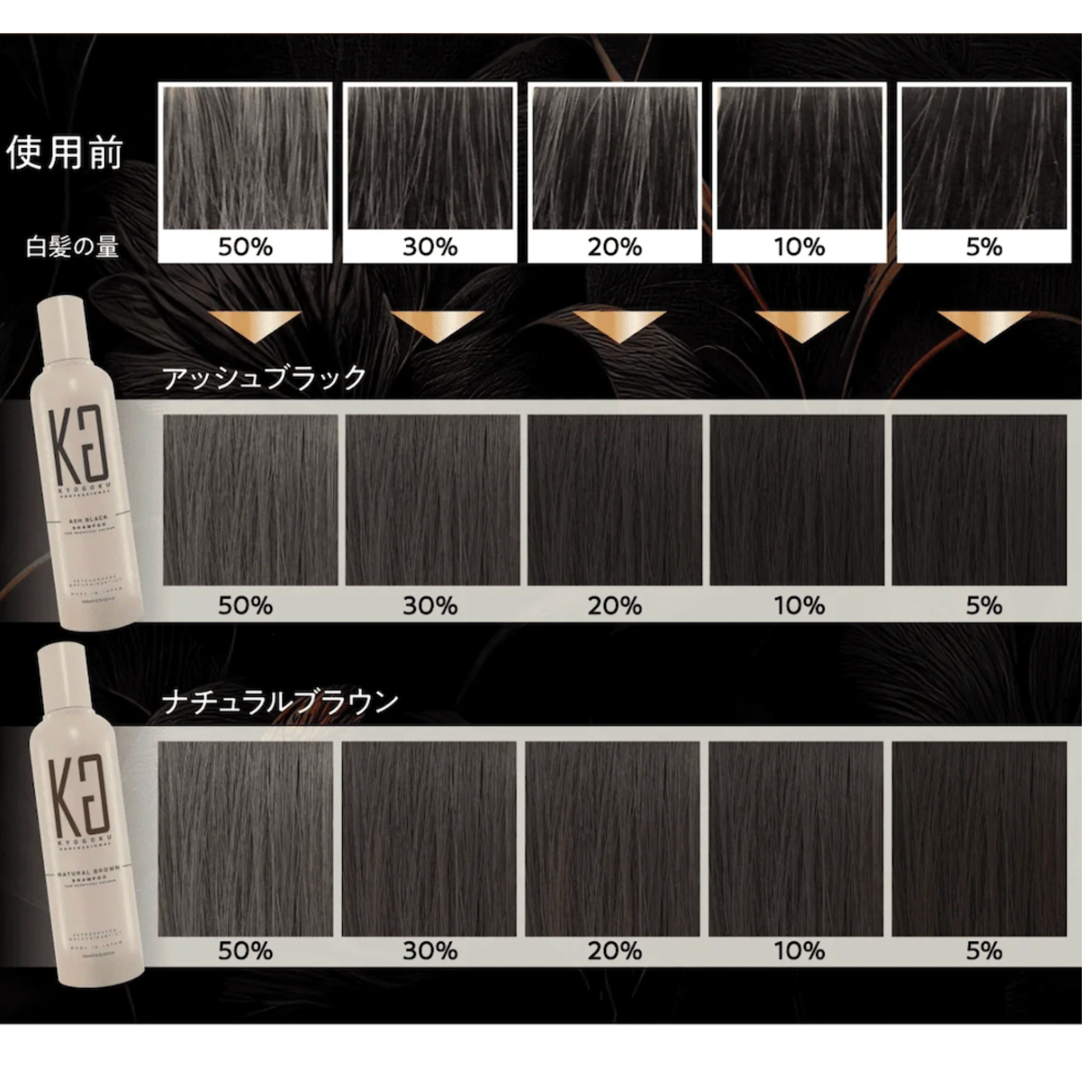 KYOGOKU 卡雅仕染髮系列